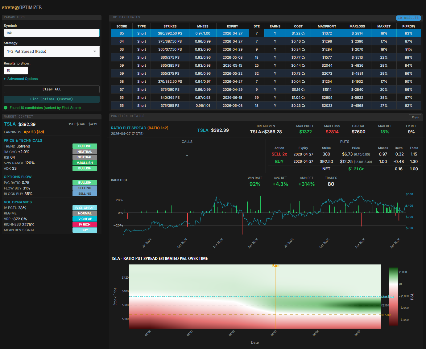 Strategy Optimizer